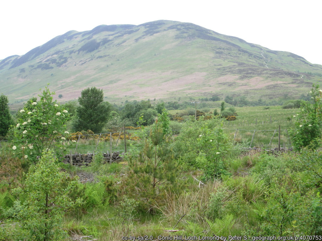 Conic Hill, Loch Lomond