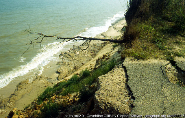 Covehithe Cliffs