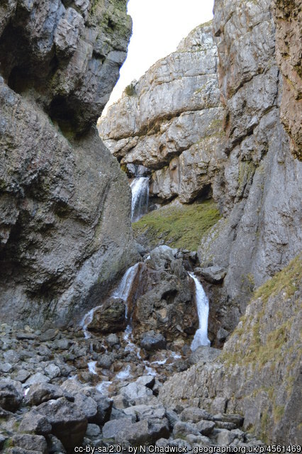 Waterfall, Gordale Beck, Gordale Scar
