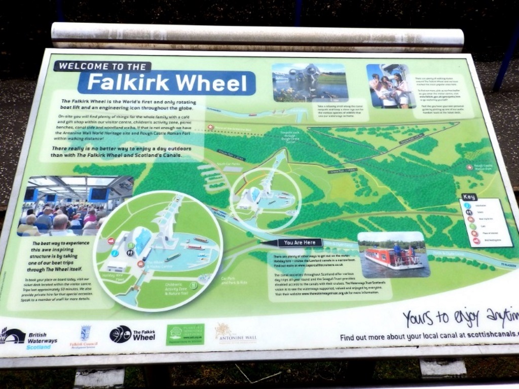 Falkirk Wheel - Information Board